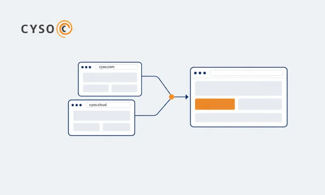 Diagram: the websites cyso.com and cyso.cloud are merged into one new Cyso website.