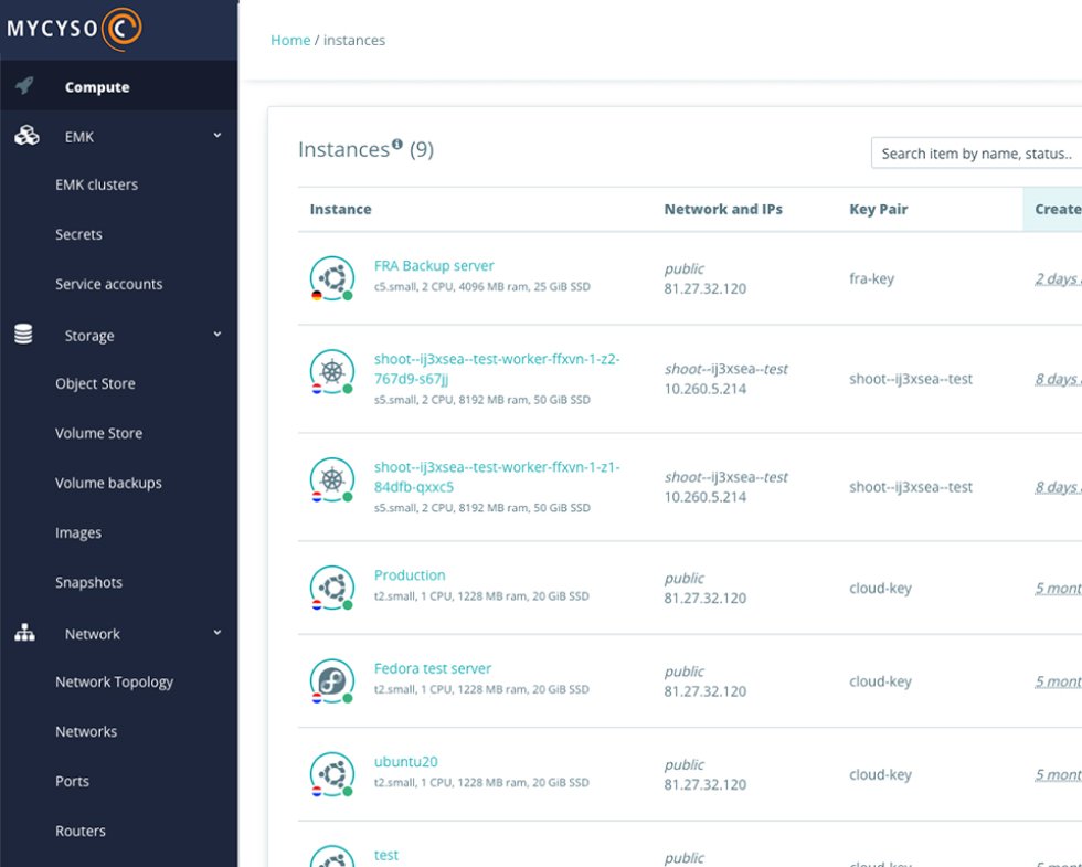 European Cloud Load Balancer