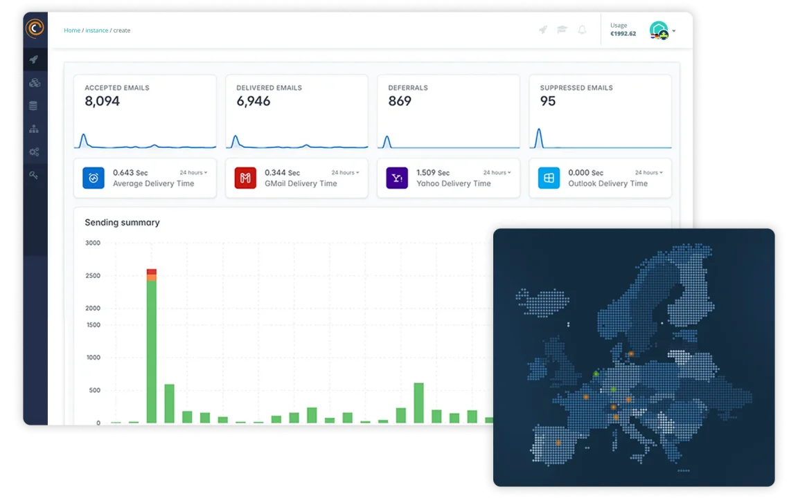 European Transactional Email Service Dashboard